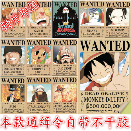 上大学了高中毕业证重要吗